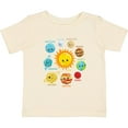 thumbnail image 3 of Inktastic Cute Planets, Solar System, Space, Cosmos, Galaxy Boys or Girls Baby T-Shirt, 3 of 5