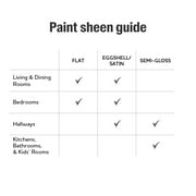 ColorPlace Ready to Use Interior Paint, Blue Grey Sky, 1 Gallon, Flat