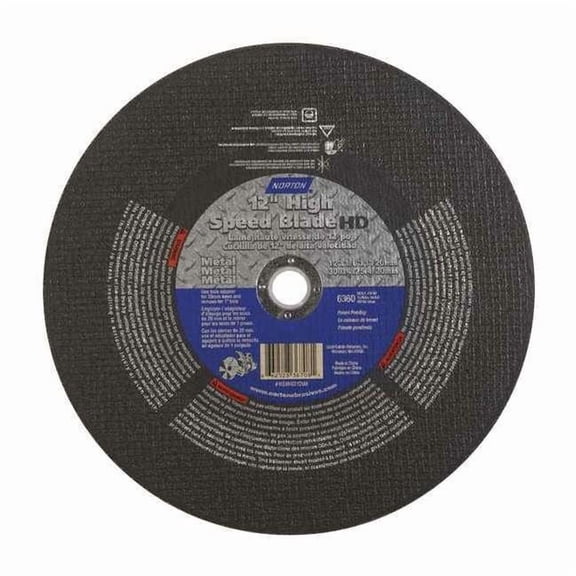 Norton Abrasives 66252836708