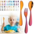 thumbnail image 5 of 3 Pieces Rainbow Silverware Set,Stainless Steel Safe Forks and Spoons,Metal Cutlery Set,BPA FREE,Dishwasher Safe,Kitchen Tool Accessories,Cutlery Set with Handle for Lunch Box(Blue), 5 of 5