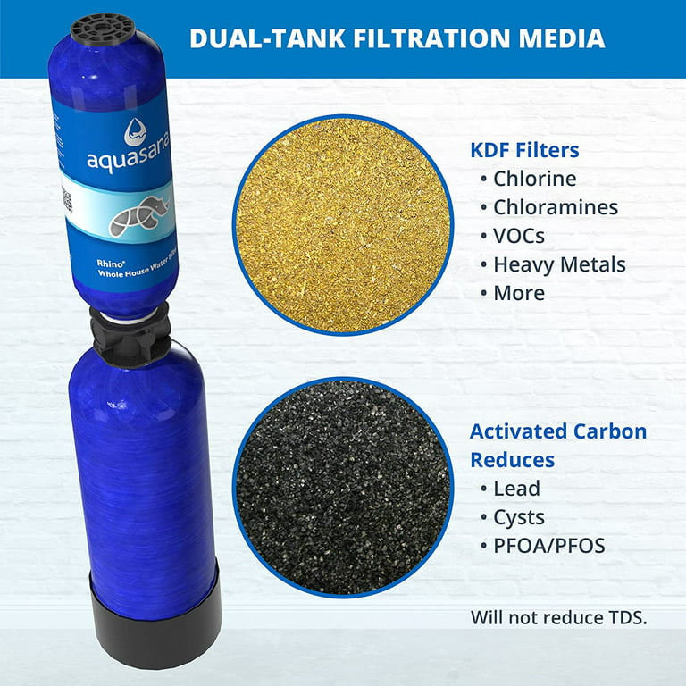 Rhino® Whole House Water Filter | 1 Million Gallons | Aquasana
