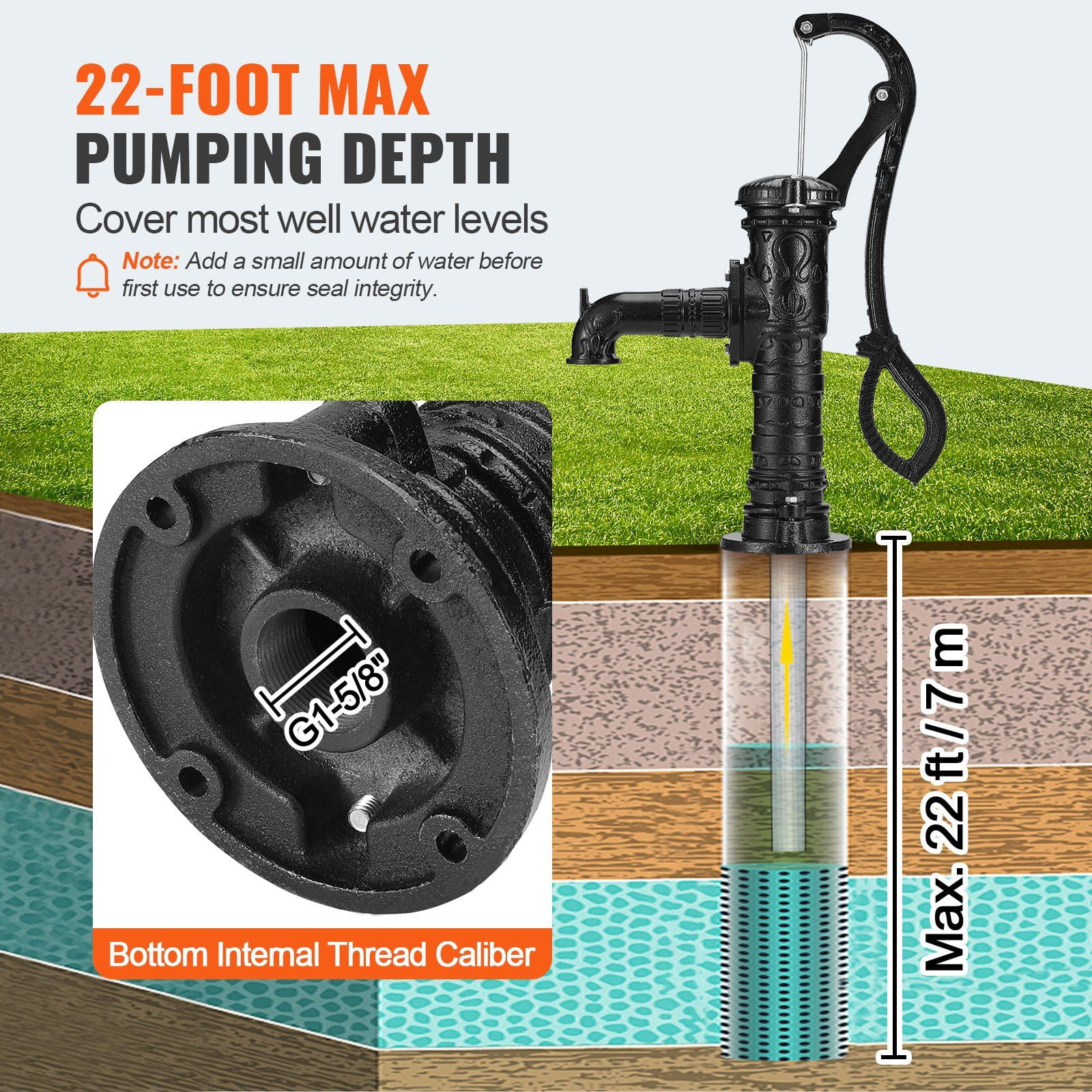 Old Fashioned Cast Iron Hand Pump for Well, 14.6 x 5.9 x 25.6 Inch Pitcher Water Pump with Handle, Antique Yard Garden Pond Pump, Pre-Set 0.5" Holes for Quick Installation, Black