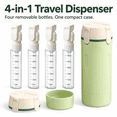 thumbnail image 6 of 4-in-1 Travel Dispenser Bottles, Leak-Proof BPA-Free Refillable with Flip Cap & Scale Mark Portable for Shampoo Lotion Cosmetics Toiletry Travel Bathroom Storage, Green, 6 of 8