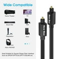 thumbnail image 5 of New bee 3ft Digital Optical Audio Cable, 24K Gold-Plated, Nylon Braided, Toslink/SPDIF for Sound Bar, TV, Home Theater, PS4, Xbox, PlayStation, 5 of 17