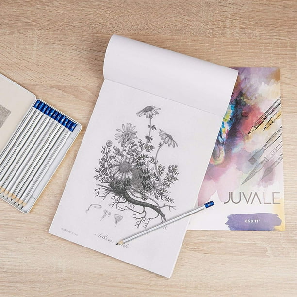 Sketch Pad 3Pack A4 Sketching Paper, Sketch Book Journal, Drawing