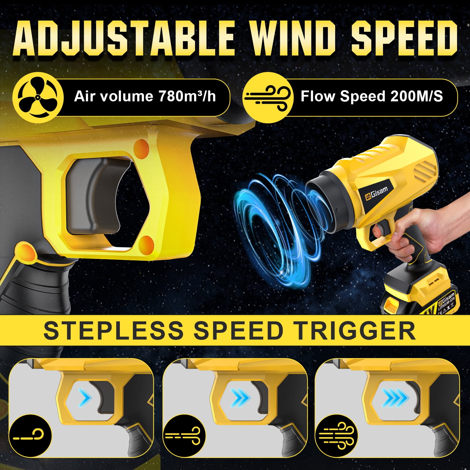 Gisam Electric Blower, Cordless Brushless Leaf Blower with 2X 6.0Ah Batteries & Charger Included, Lightweight, Variable Air Speeds, Up To 200m/s
