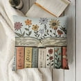 thumbnail image 3 of It's a Good Day to Read a Book Throw Pillow Covers, 3 of 5
