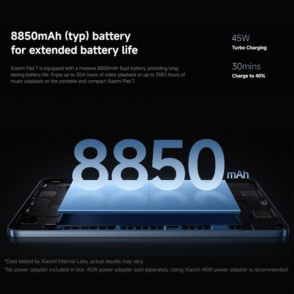 Xiaomi Pad 7 Ai WiFi Version Global No Calls or Text 11.2 inches