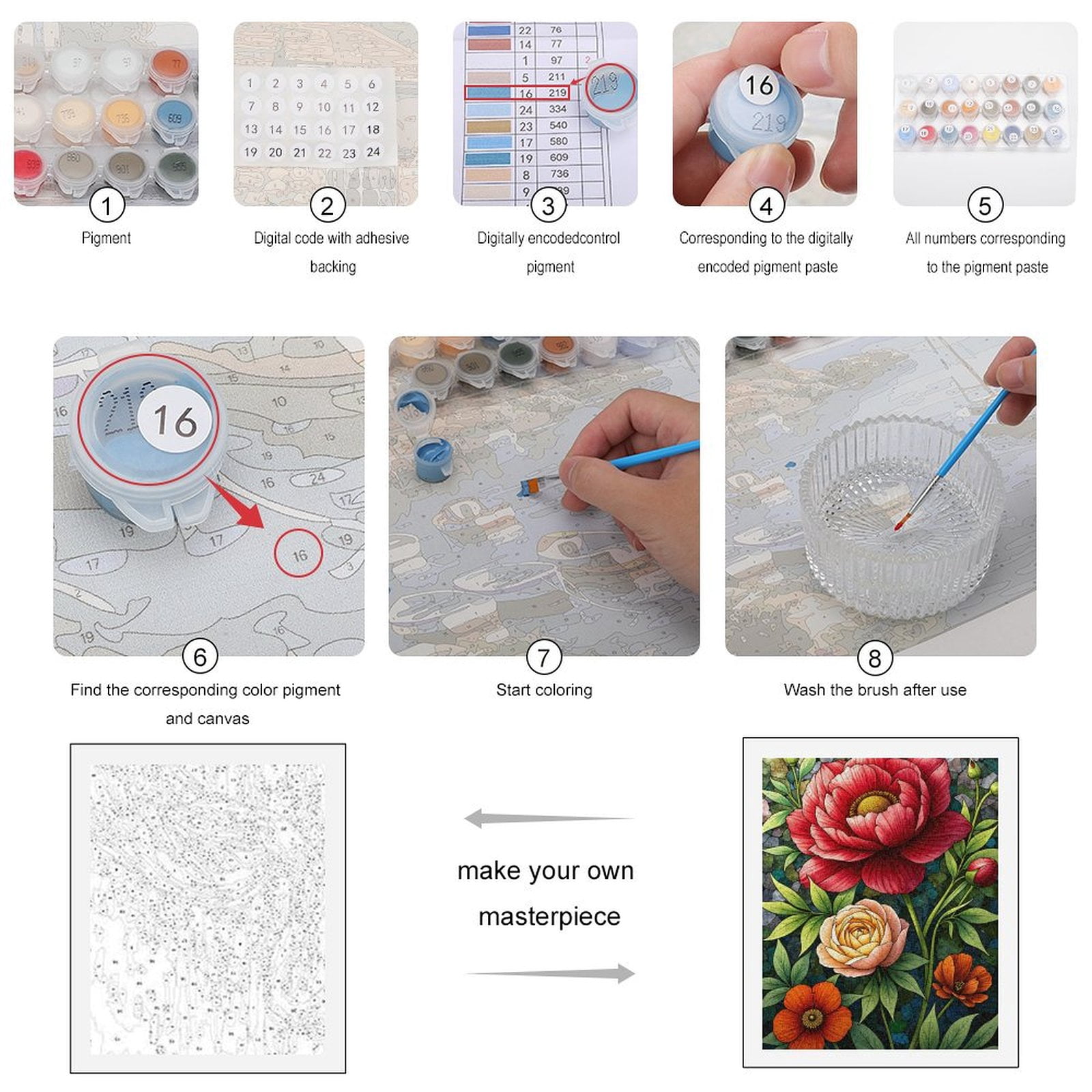 Paint by Numbers Kit for Adults, Vibrant Floral Mosaic Artistry Paint by Numbers, Easy Paint by Numbers Kit for Adults Beginner, DIY Adult Paint by Number Kits on Canvas, Home Decor