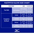 thumbnail image 4 of Guante Mizuno Prospect Select Series Fastpitch Softbol de 12.5 pulgadas, 4 of 4