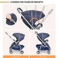 thumbnail image 2 of Poussette Réversible pour Bébé, Poussette de Voyage Compacte Pliable avec Dossier Inclinable Réglable et Auvent, 2 of 9