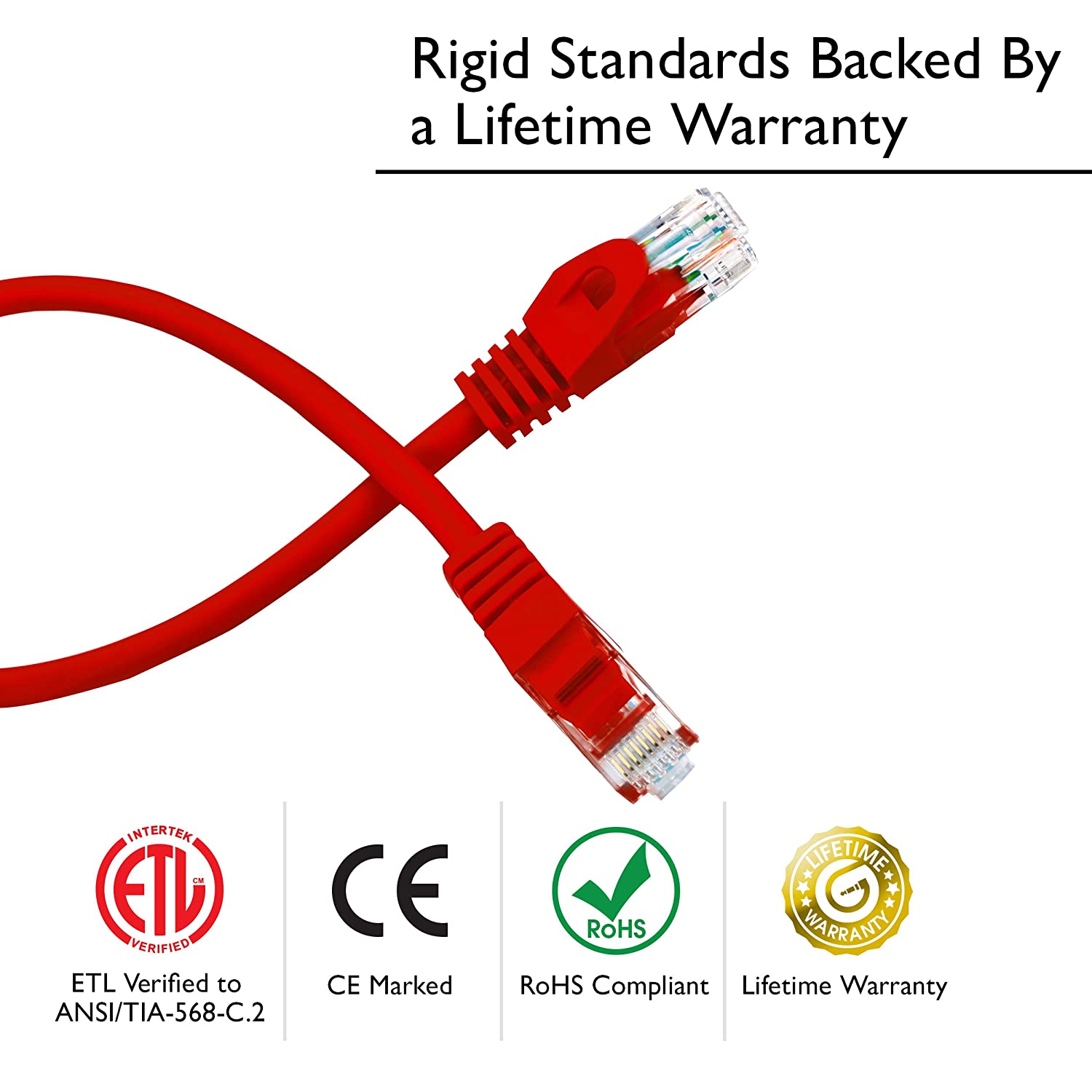 White GearIT 20-Pack Cat5e Patch Cable 0.5ft Feet Cat 5e Ethernet Cable Snagless Flexible Soft Tab Premium Series