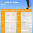 thumbnail image 3 of 6 Pairs Medical Sport Compression Socks - 15-20mmhg Graduated Knee-High Support for Men & Women, Ideal for Soccer, Running, and Nurses, 3 of 7