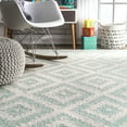 thumbnail image 2 of nuLOOM Kellee Contemporary Wool Area Rug, 3' x 5', Aqua, 2 of 5