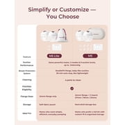 Momcozy M5 Lite Wearable Breast Pump - Electric, Hands-Free, DoubleFit Flange, 3 Modes & 9 Levels, 24mm, 2-Pack