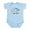 Sky Blue, variant on CafePress - Im Cute... Infant Bodysuit - Baby Light Bodysuit, Size Newborn - 24 Months