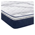 thumbnail image 2 of Colchón Queen Size Restonic Cool Confort Colchoneta Pillow Top Confort Medio, 2 of 5