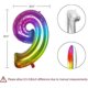 thumbnail image 5 of Birthday Number Balloon 40inch Large Number Balloons, Rainbow Number 9 Balloon For Birthday Decorations (number 9 ), 5 of 5