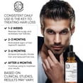 thumbnail image 6 of Hair Rejuvenation Serum- Maximum Strength DHT Blocker. Repairs & Stimulates New Follicle Hair Growth. Grow Stronger, Thicker, Fuller, Longer, Healthier Looking Hair. For Men & Women., 6 of 9