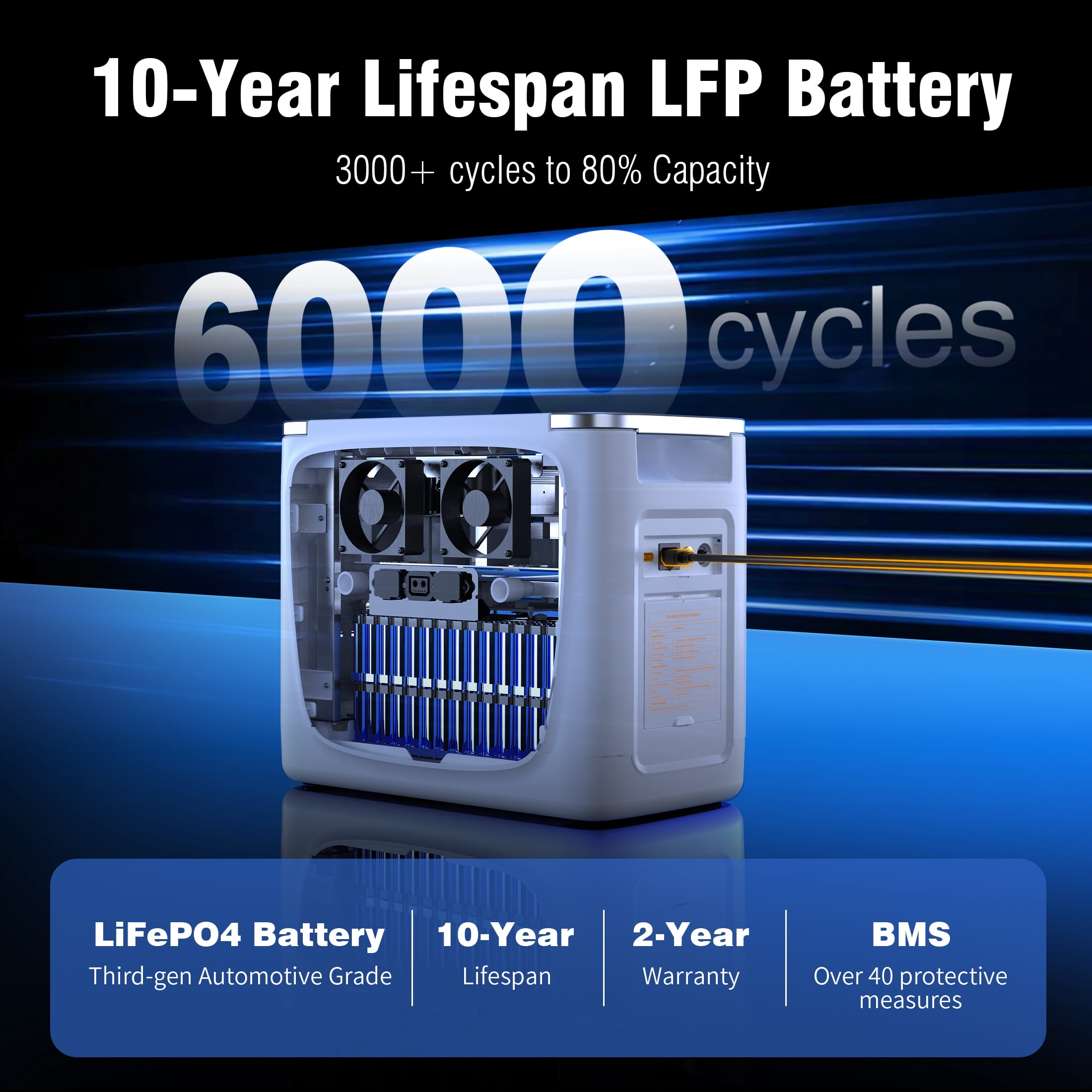 HEPWAY Portable Power Station,2000W 2016Wh LFP Battery 3000+ Cycle to 80%, Expandable Up To 32,768Wh with X-Boost 3600W, Full Charge in 1.3Hr, 2400W Solar Generator for Home UPS Backup RV Camping