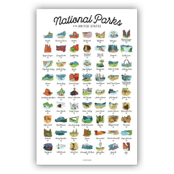 63 National Parks Checklist Poster (Includes New River Gorge National Park)
