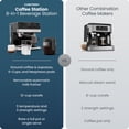 thumbnail image 2 of Chefman Coffee Station, Coffee Maker Espresso Machine Combo, Automatic Milk Frother – Black, 2 of 9