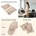 thumbnail image 4 of XIRQI 2026 New 1Pair Foot Heel Pain Relief Plantar Fasciitis Insole Pads & Arch Support Shoes Insert, 4 of 7