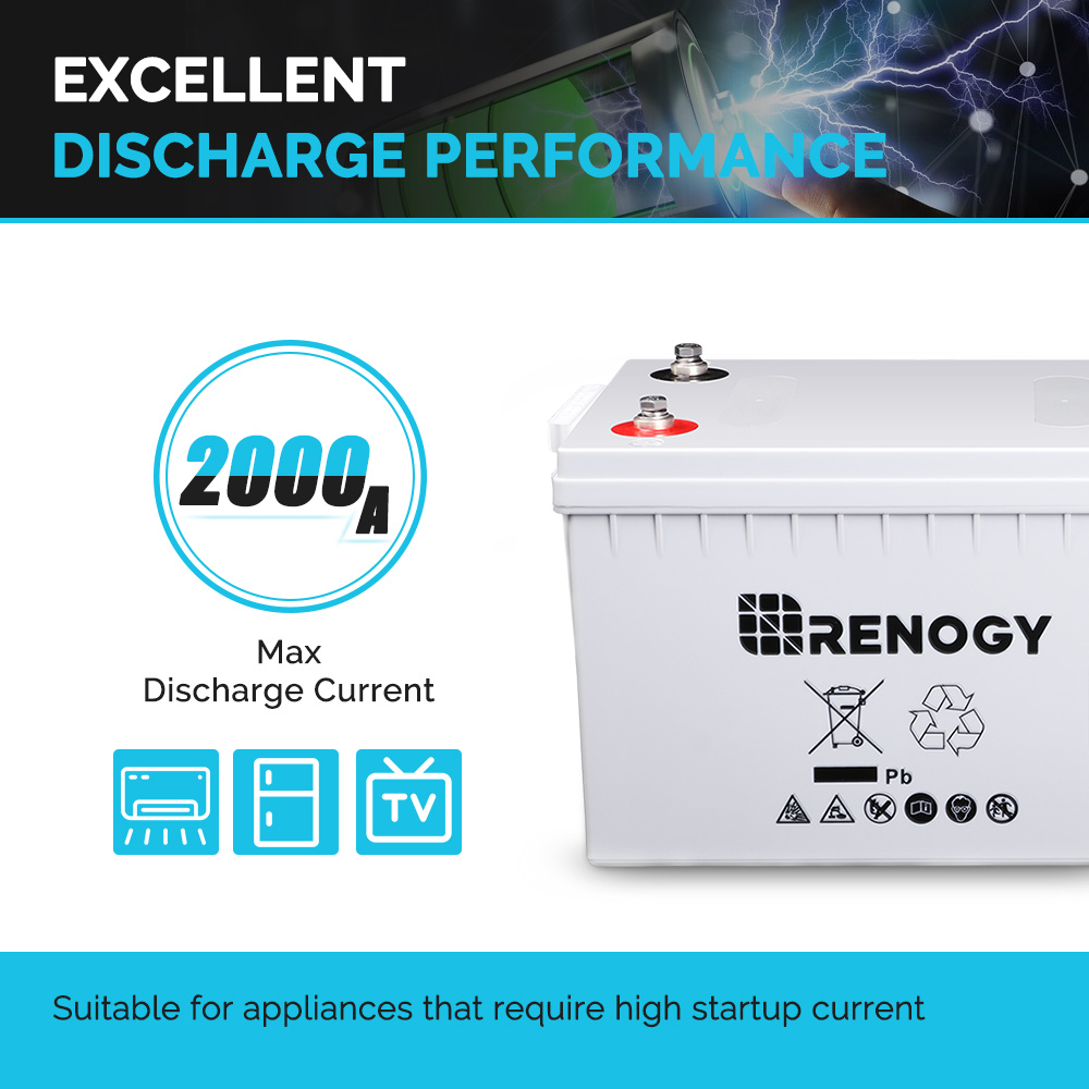 Renogy Deep Cycle AGM Battery 12 Volt 200Ah, 2000A Max Discharge Current, Safe Charge Most Home Appliances for RV, Solar, Marine, and off-grid Applications - image 2 of 7