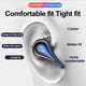 thumbnail image 3 of Auriculares compatibles con Bluetooth IPX5 Auriculares impermeables para teléfono con cancelación de ruido inteligente Auriculares de alta fidelidad con música para viajes con micrófono Inevent EL005171-00B, 3 of 7