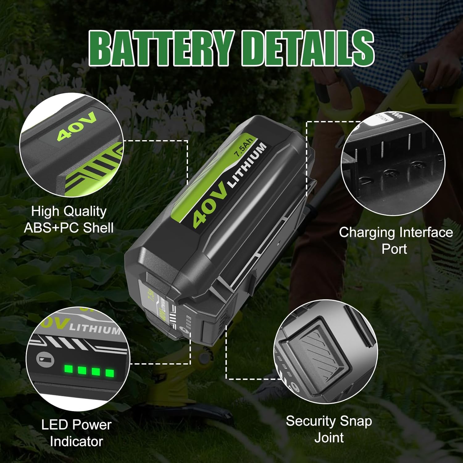 7500mAh 40V Batteries and OP401 Charger Replacement for Ryobi 40V Battery and Charger Combo, Compatible with 40Volt Lithium ion OP40602 OP4075A OP4050 OP40404 OP40261 Tools Battery