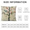 thumbnail image 5 of Shiartex Vintage Rustic Wood Background Forest Trees Decor Throw Pillow Covers Watercolor Love Birds Colorful Feather Flowers Bloom Home Sofa Chair Cushion Case 18x18in, 5 of 5