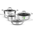 thumbnail image 1 of Juego de Utensilios de Cocina NutriChef NC3PLY8Z5 Acero Inoxidable Triply 8 Piezas, 1 of 5