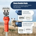 thumbnail image 5 of Electric Shearing Machine Professional Shearing Tool with Sharp Two Blades (4 Teeth + 9 Straight Teeth) Electric Sheep Shears Farm Sheep Goats Clipper Tool, 5 of 10