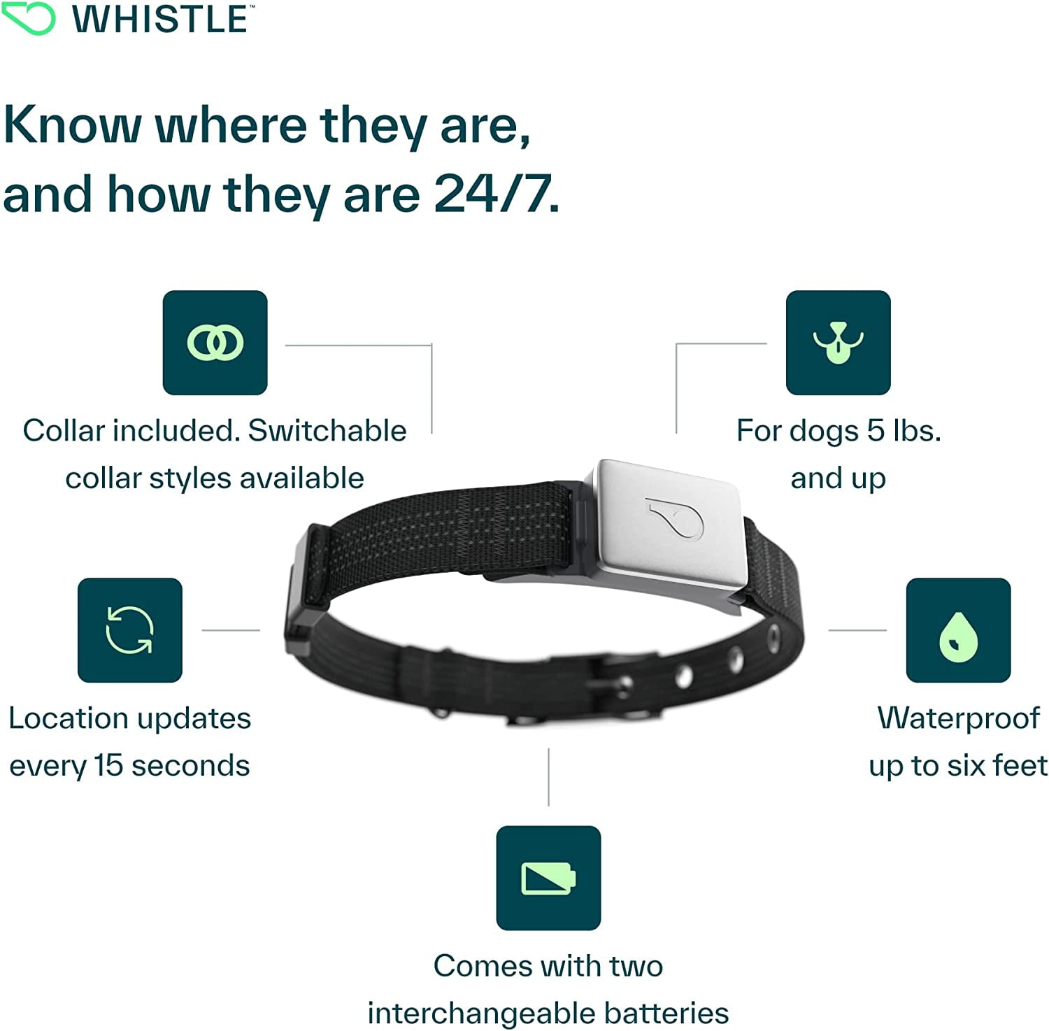 Whistle Switch Smart Collar Kit - GPS location, Health & Fitness, Shadow (Black), XS/S