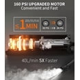 thumbnail image 3 of BBD CAR TIRE INFLATOR PORTABLE AIR COMPRESSOR, 0.8 MIN FULL INFLATION 160PSI, 3 of 5