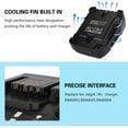 thumbnail image 4 of 18V for Ridgid Battery Charger R86092 R86091 Replacement for Ridgid 18V NiCad/Lithium Ion Battery R840093, R840095, R840083, R840085, R840086, R840087, R840089, AC840085, AC840086, 4 of 7