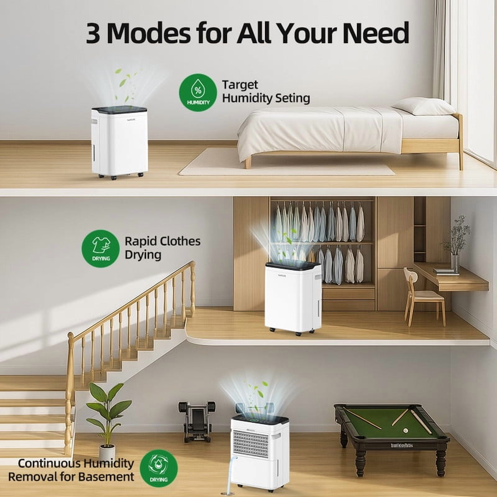 4,500 sq. ft. White Dehumidifiers for Home with Drain Hose and Bucket,Auto Defrost,Low Noise,Ion-Air Purifying,53 Pints