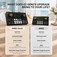 E2 Gen 2 Audio Mixer for Podcasting, Streaming, and Studio Recording ...