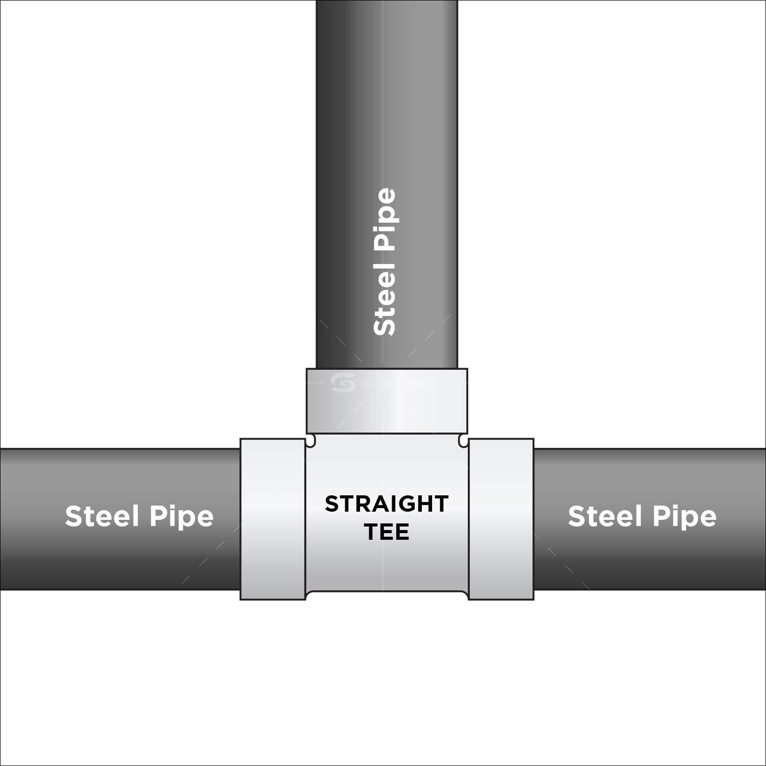 Supply Giant 2" x 2" x 2-1/2" BLack Pipe Fitting Reducing Tee Cast Iron