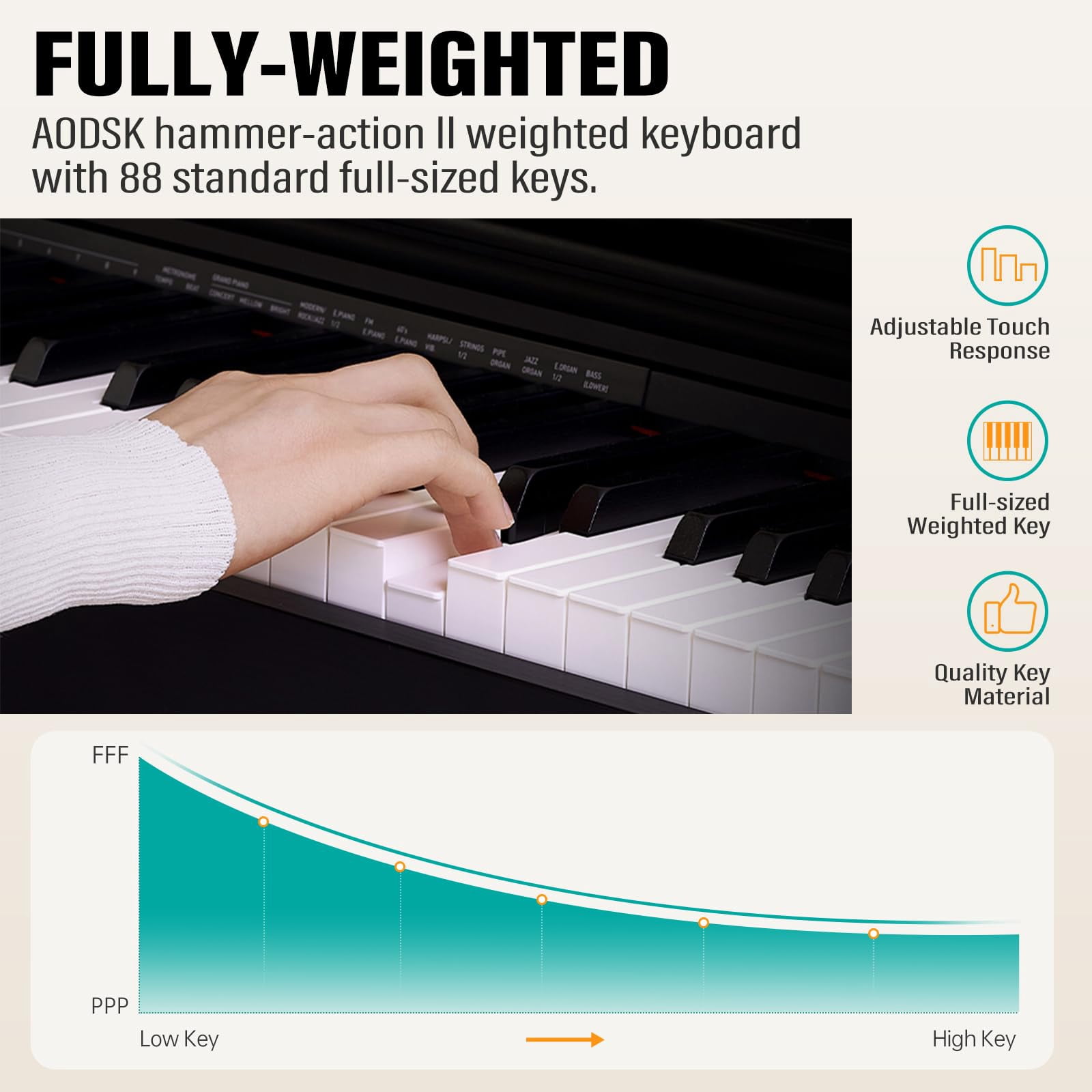 AODSK B-85 88-Key Weighted Hammer Action Digital Piano – Full-Size with Furniture Stand, Triple Pedals, Built-in Speakers, Beginner Course – Home Digital Piano