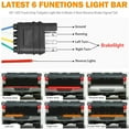 thumbnail image 3 of Truck Strip Tailgate Light Bar Reverse Brake Tail Signal, 3 of 7