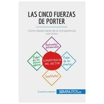 Las cinco fuerzas de Porter: Cómo distanciarse de la competencia con éxito, (Paperback)