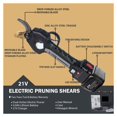 thumbnail image 5 of Electric Secateurs, 40MM 21V Brushless Cordless Electric Pruning Shears Drop-Forged Alloy Steel Dual-Action Blades Garden With 4AH Batteries Cutter ,Increased Precision, 5 of 7