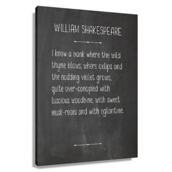 William Shakespeare Quotes Wall Art Prints Poster Kitchen Decoration Living Room Artwork for Bedroom Printed Canvas Picture Gifts Hallway Pics Unframed 12×18 in