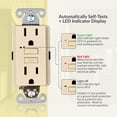 thumbnail image 3 of Faith 15A GFCI Outlets, Slim, Non-Tamper-Resistant GFI Duplex Receptacles with LED Indicator, Self-Test Ground Fault Circuit Interrupter with Wall Plate, ETL Listed, Ivory, 10 Pack, 3 of 6