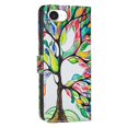 thumbnail image 3 of Leather For Apple iPhone 17e / 16e 6.1-inch Wallet Case Butterflys&Flowers, With Card Holder,Wristband,Magnetic Clasp Kickstand Folio Cover,Color-7,For iPhone 17e / 16e, 3 of 9