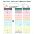 thumbnail image 5 of Maymom Pump Part Compatible with Spectra S1,S2 Spectra 9 Plus Breastpump; Incl Wide Mouth Flange (One flange-22mm Flange) Not Original Spectra Flange; Not Spectra Baby USA Parts, 5 of 8