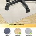 thumbnail image 3 of HomGarden 36"x 48" Clear Office Chair Mat Under Desk PVC Mat W/Lip for Hardwood Floor, 3 of 10