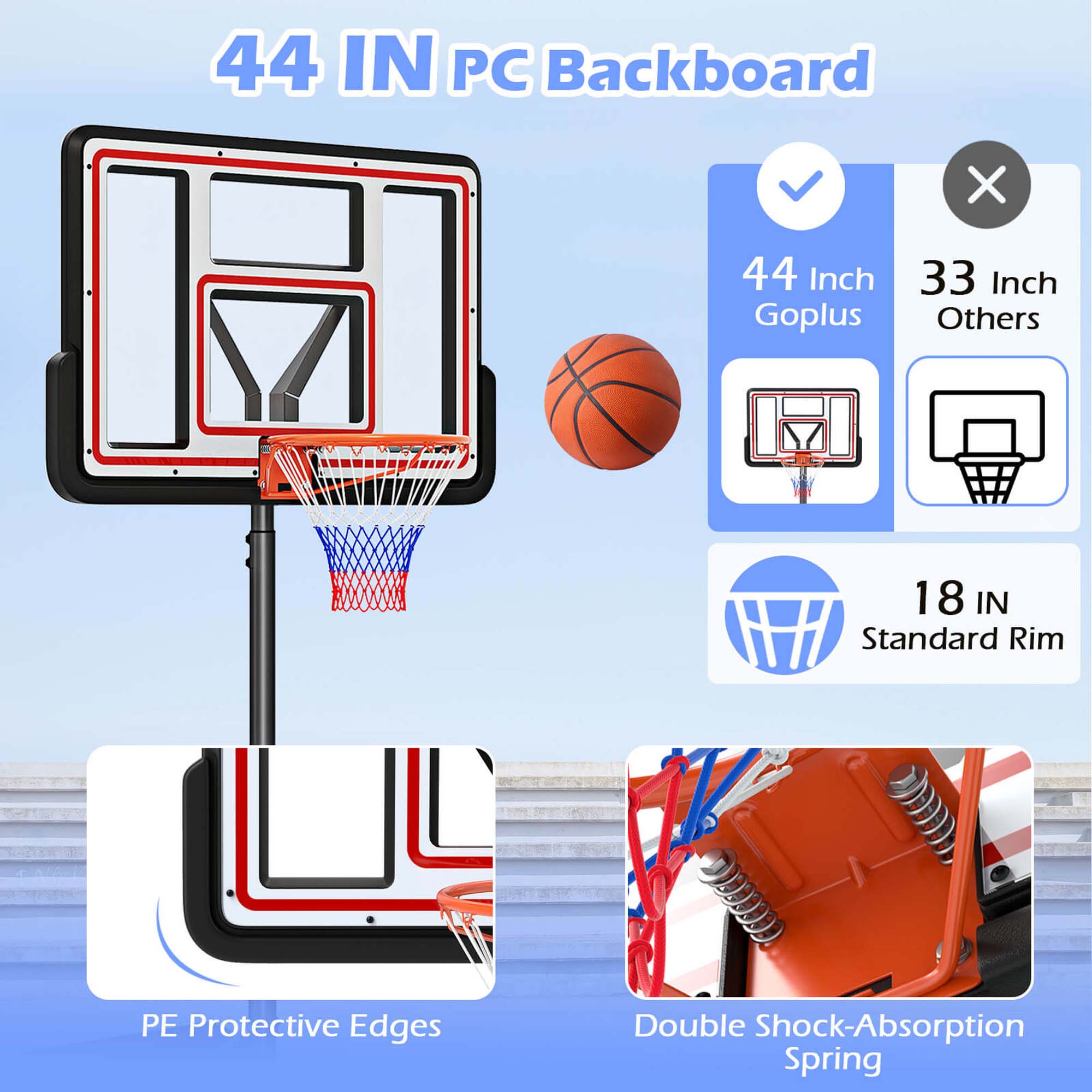 Goplus 7.4-10 FT Basketball Hoop Outdoor System with 44 Inch Shatterproof PC Backboard