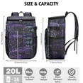 thumbnail image 3 of Scientific Formula Cooler Backpack - 20L High-Capacity Insulated Leakproof Lunch Backpack for Camping, Beach & Road Trips, Multi-Pocket Design, 3 of 5